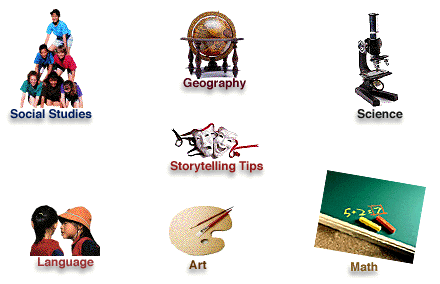 Image map Turn on images